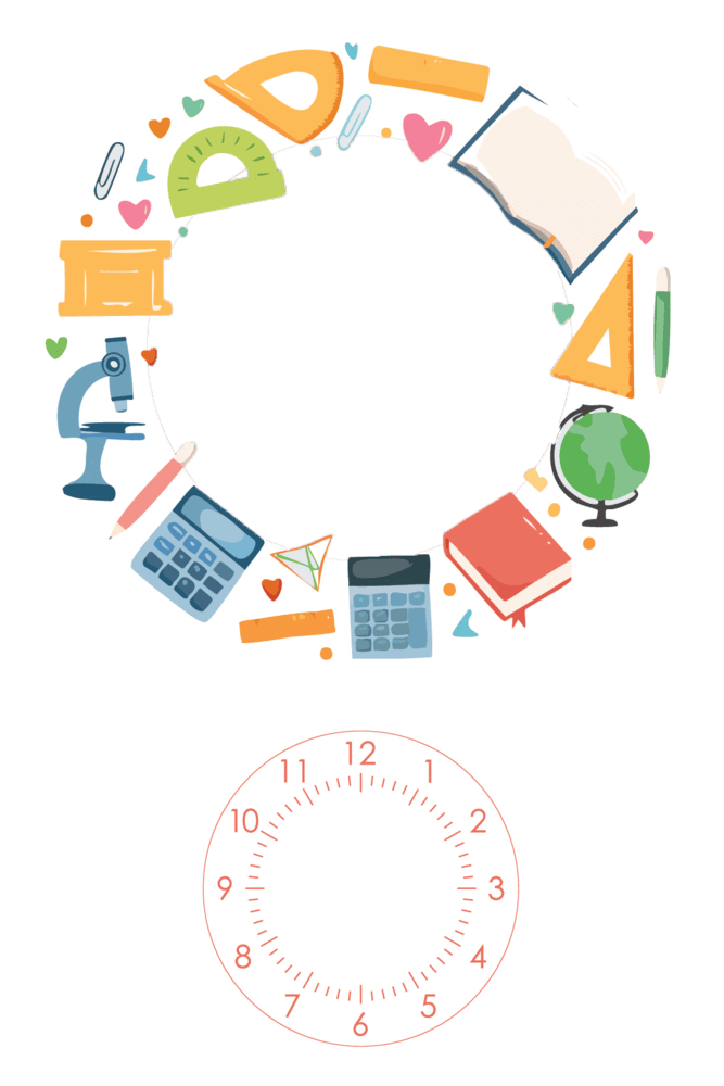 Κύκλος της μάθησης